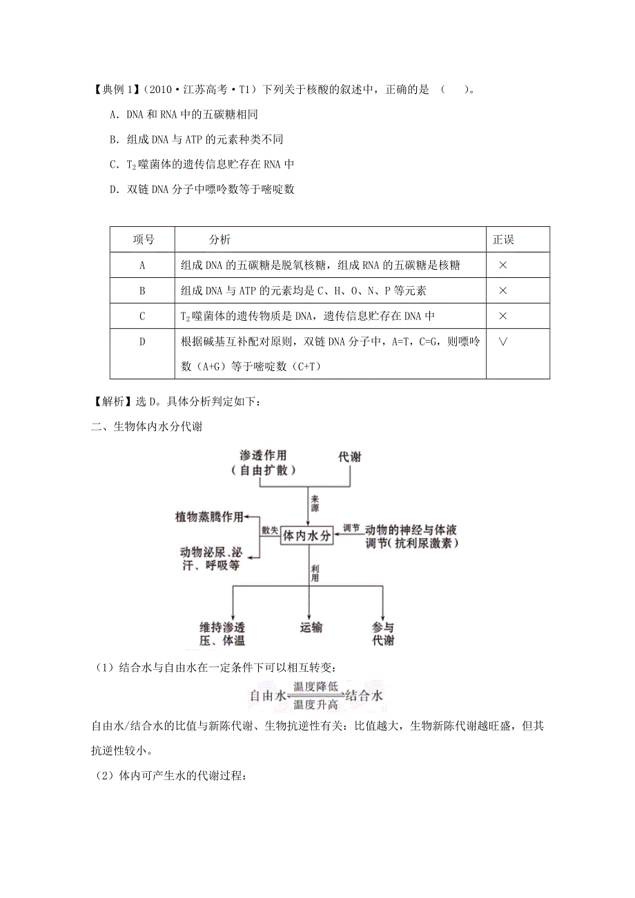 2011版高中生物二轮专题复习学案：1.1 细胞的物质基础（新课标）.doc_第3页