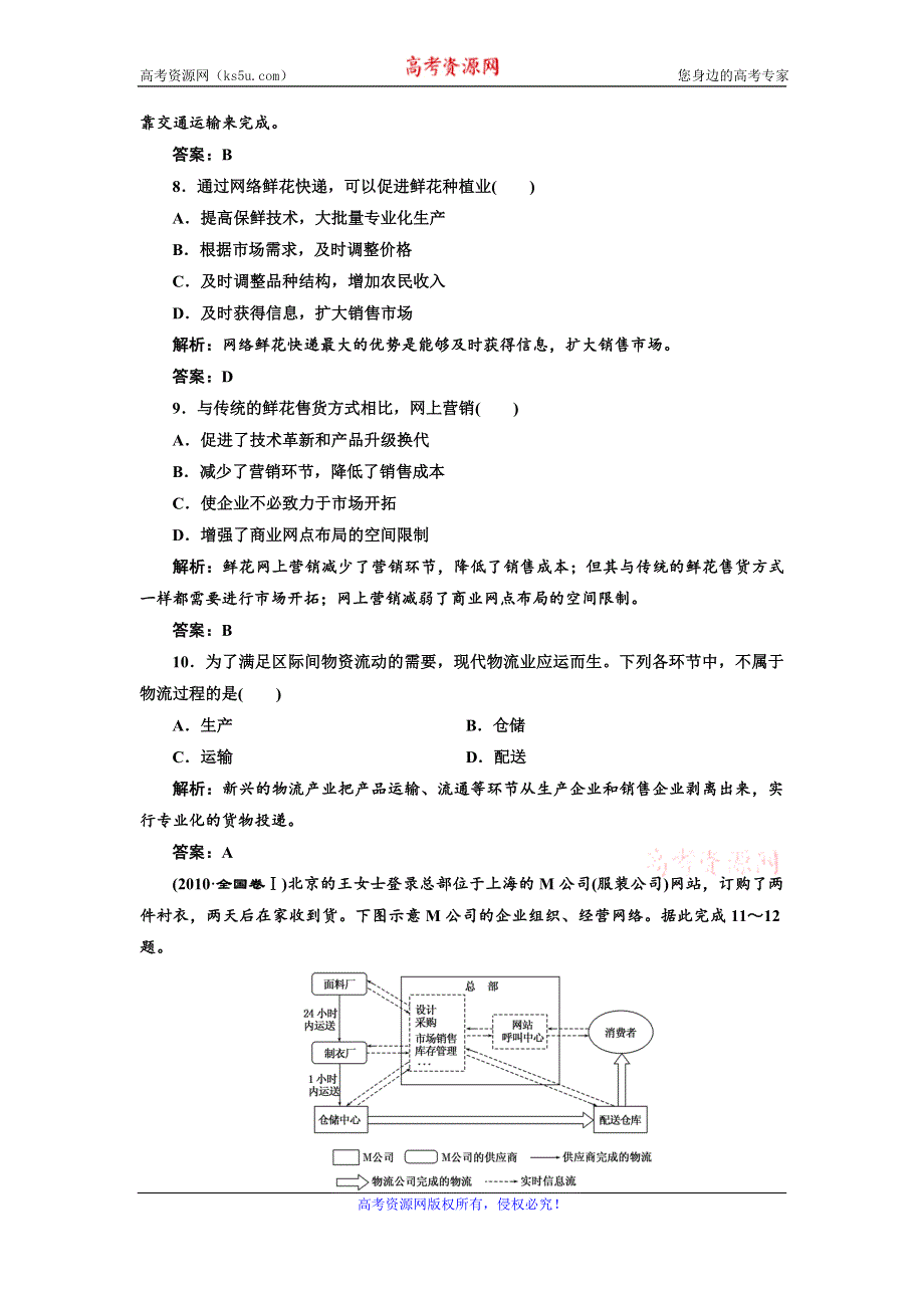 《三维设计》高一鲁教版地理必修二配套练习：第四单元 第一节 人类活动地域联系的主要方式1 WORD版含答案.doc_第3页