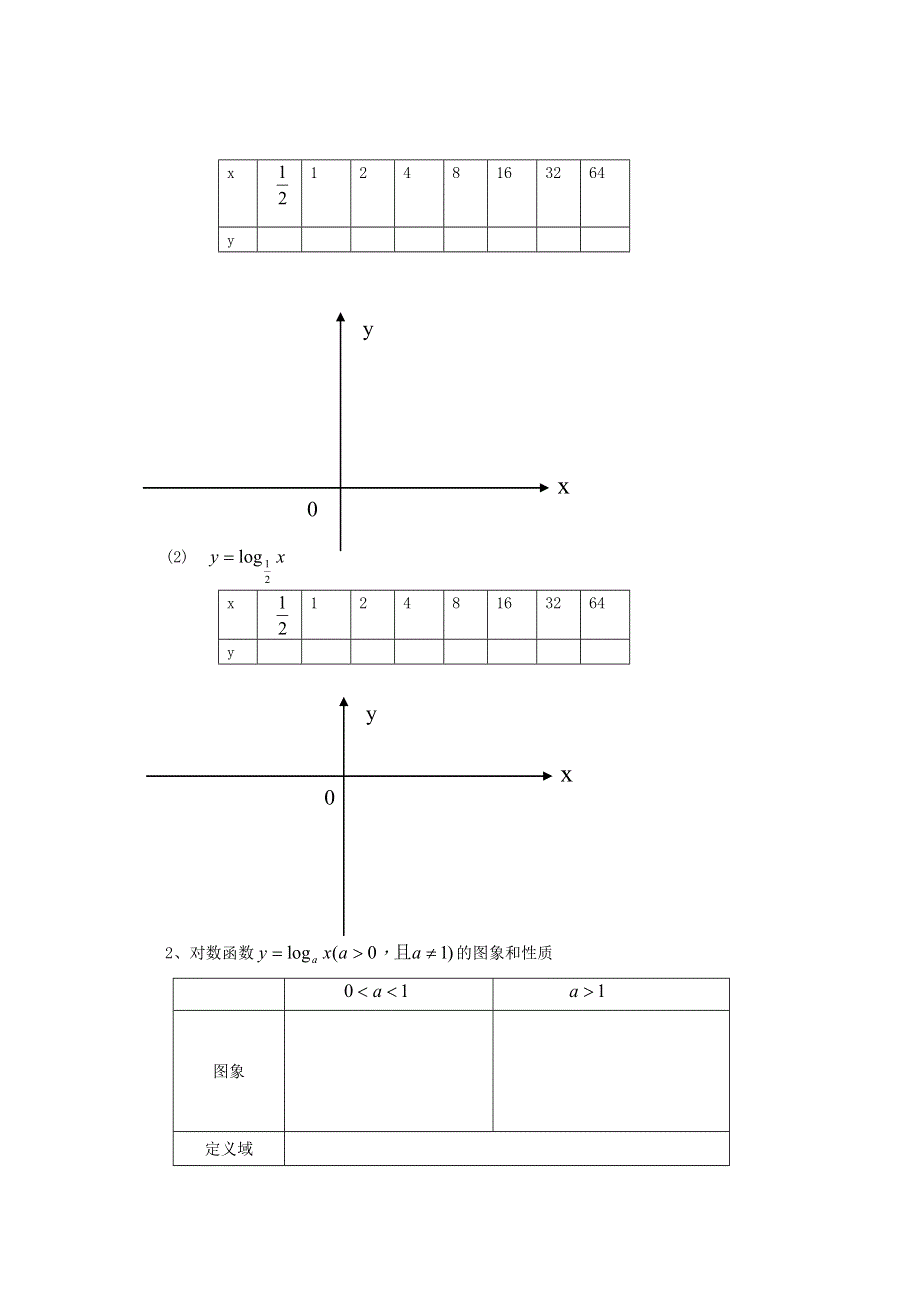 2015学高考数学一轮复习精品学案之对数与对数运算导学案3WORD版含答案.doc_第2页