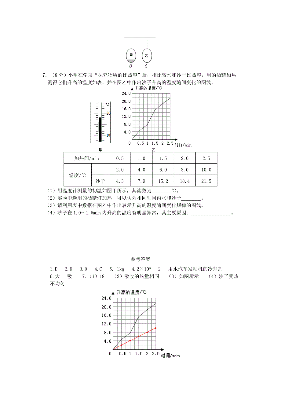 九年级物理全册 10.3 探究——物质的比热容习题2（新版）北师大版.doc_第2页