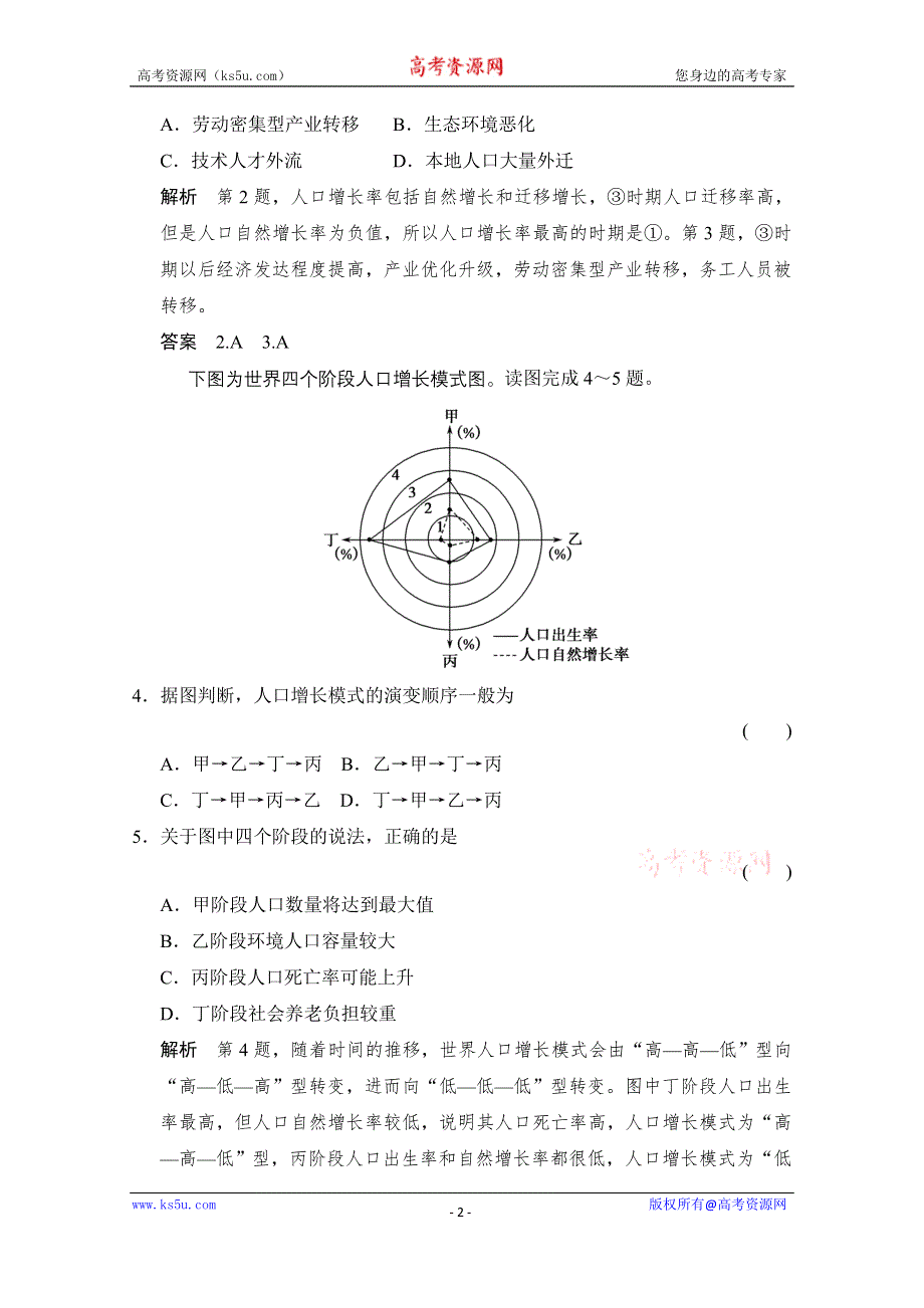 《创新设计》2015高考地理（江苏专用）大二轮总复习 专题十二 人口、城市和交通专题12（含15命题动向）.doc_第2页