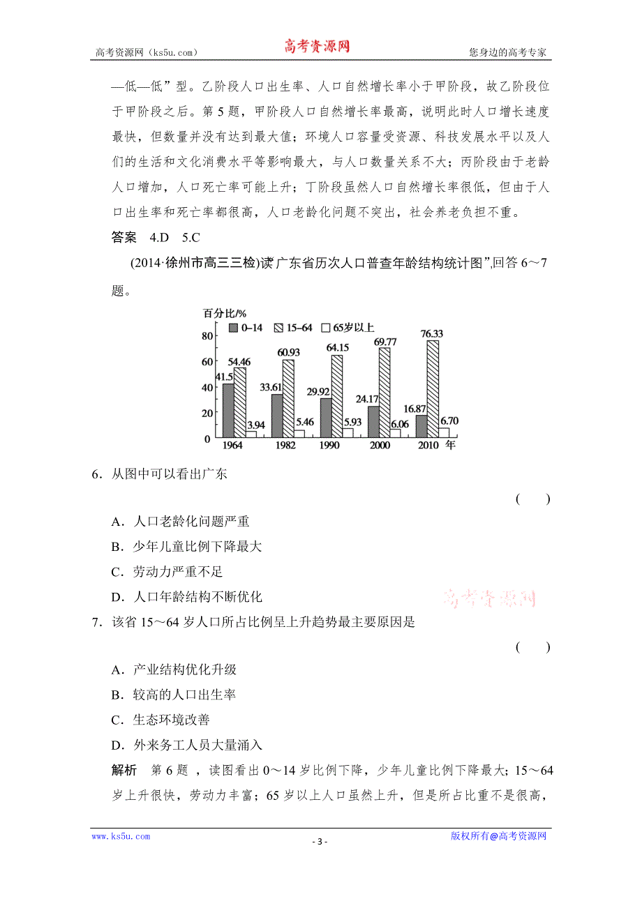 《创新设计》2015高考地理（江苏专用）大二轮总复习 专题十二 人口、城市和交通专题12（含15命题动向）.doc_第3页