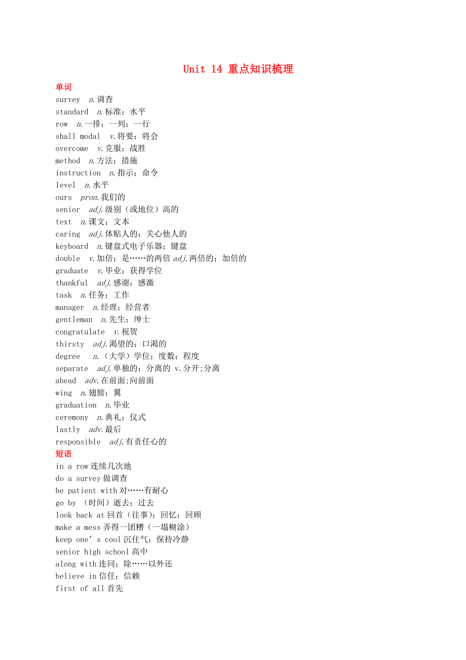 九年级英语下册 Unit 14 I remember meeting all of you in Grade 7重点知识梳理（新版）人教新目标版.doc_第1页