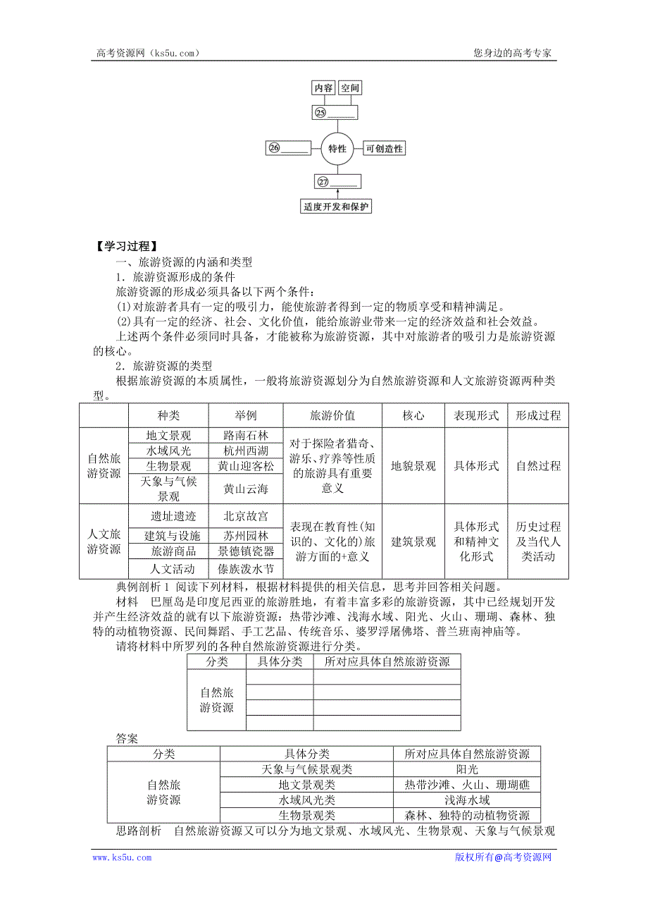 四川省射洪县射洪中学地理选修三《2.1 旅游资源的分类与特性》导学案.doc_第2页