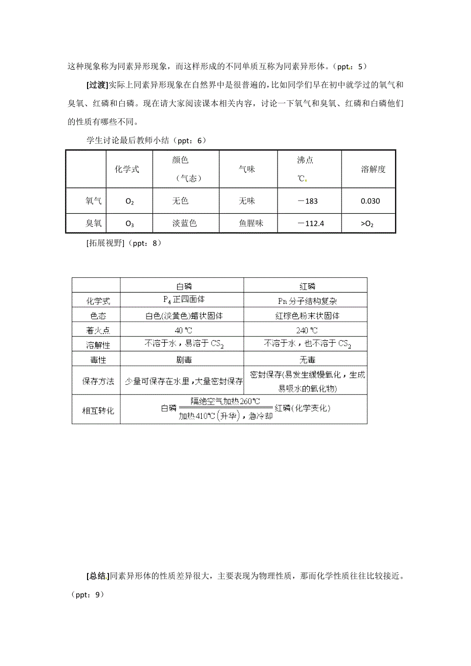 四川省射洪县射洪中学高一化学 第3单元 课时1 同素异形现象 教学过程.doc_第2页