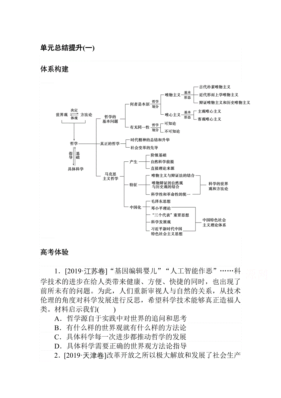 2020-2021人教版政治必修4作业：第一单元　生活智慧与时代精神 单元总结提升 WORD版含解析.doc_第1页