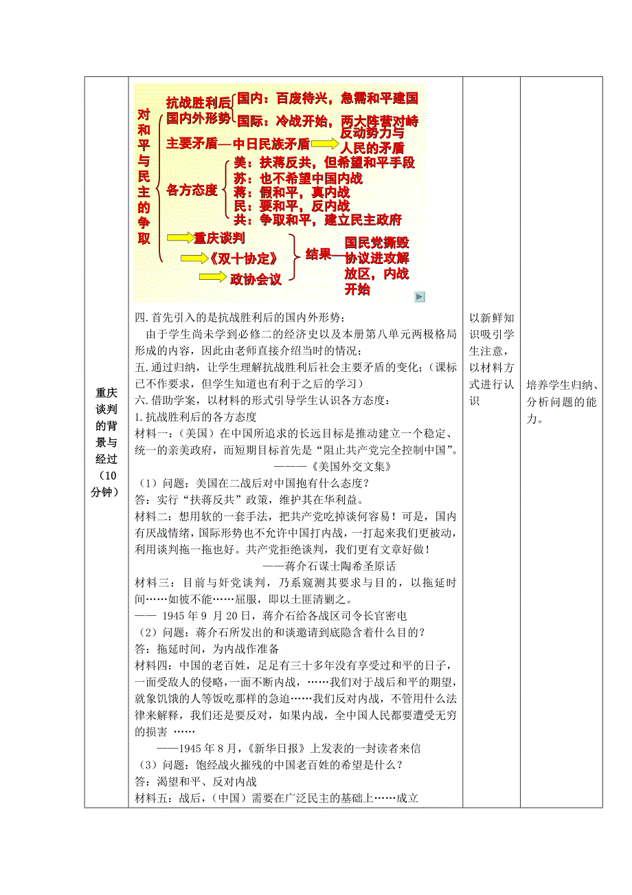 四川省射洪县射洪中学高一历史《第17课 解放战争》教学过程二.doc_第2页