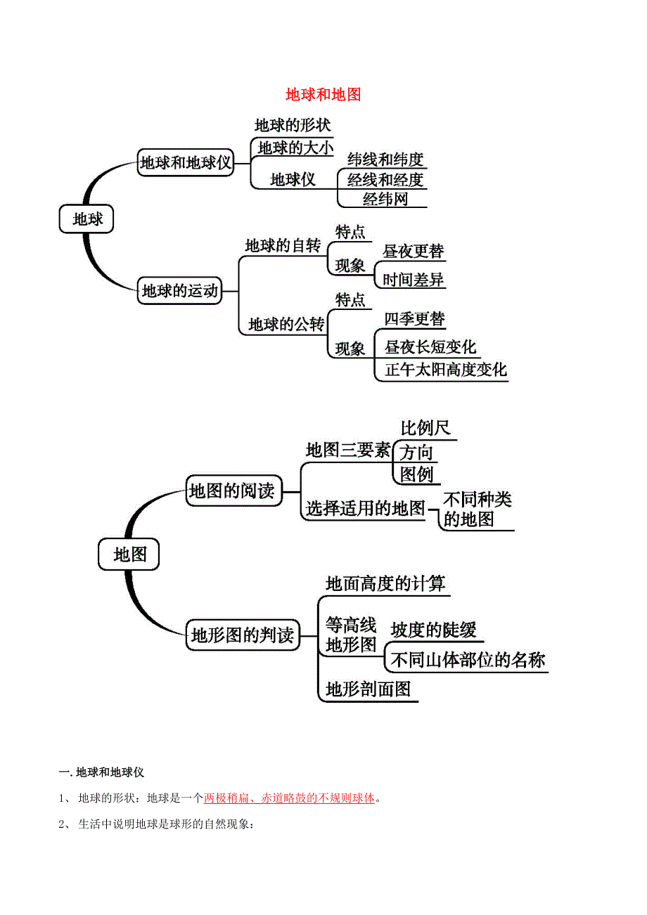 2020七年级地理上册 期末单元考点 地球和地图（含解析）（新版）新人教版.doc_第1页