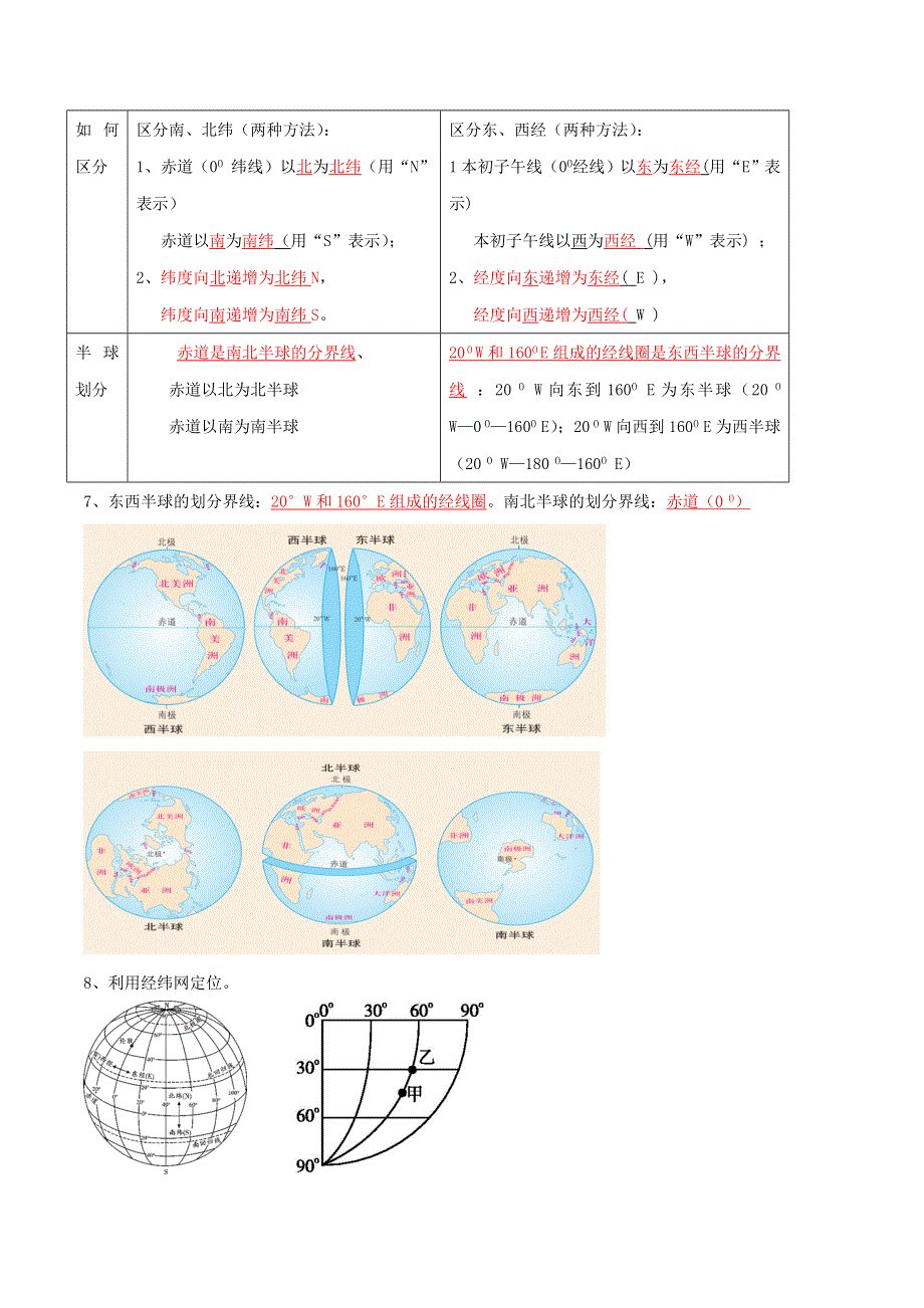 2020七年级地理上册 期末单元考点 地球和地图（含解析）（新版）新人教版.doc_第3页