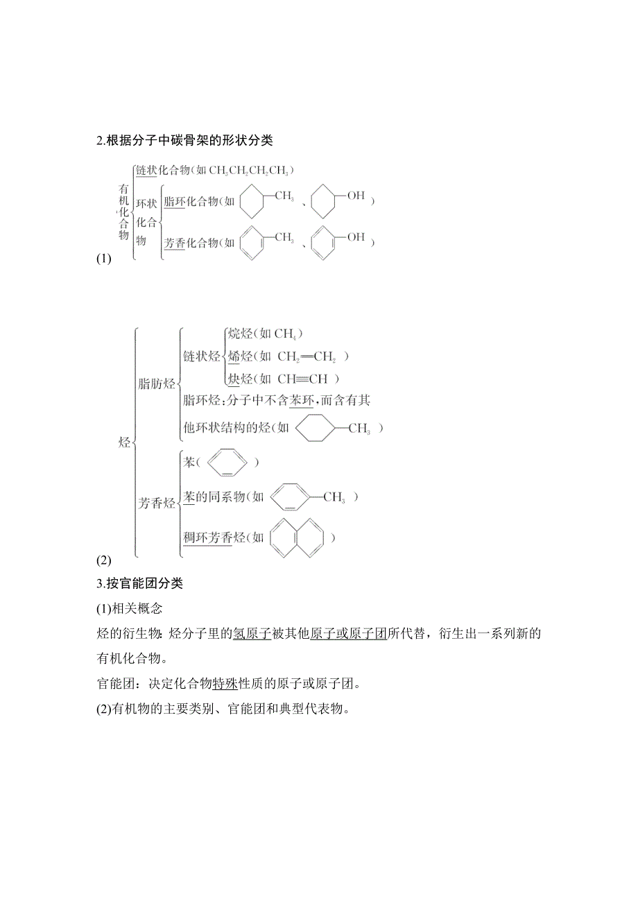 2020一轮复习化学（人教版）讲义：第十二章 第1讲 认识有机化合物 WORD版含答案.doc_第2页
