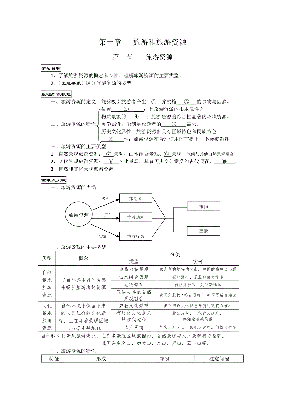 四川省射洪县射洪中学高二地理《12旅游资源》学案.doc_第1页