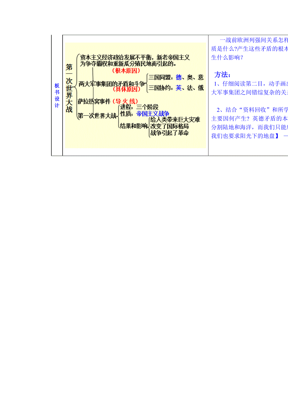 2015年人教版高中历史选修三教案 第1单元 第1课 第一次世界大战的爆发.doc_第2页