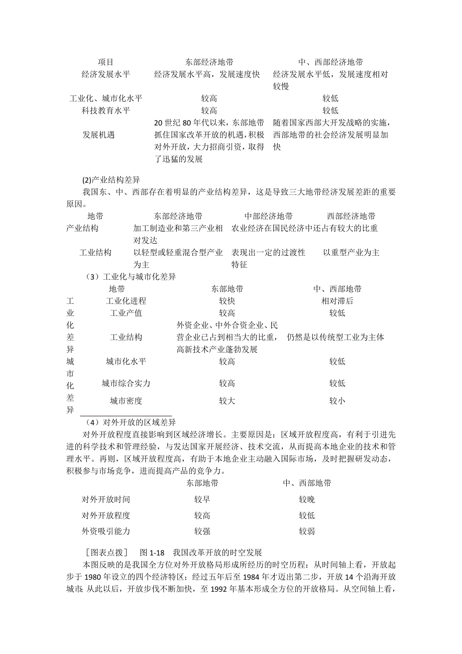 四川省射洪县射洪中学高二地理《1.3 区域发展差异》学案.doc_第3页