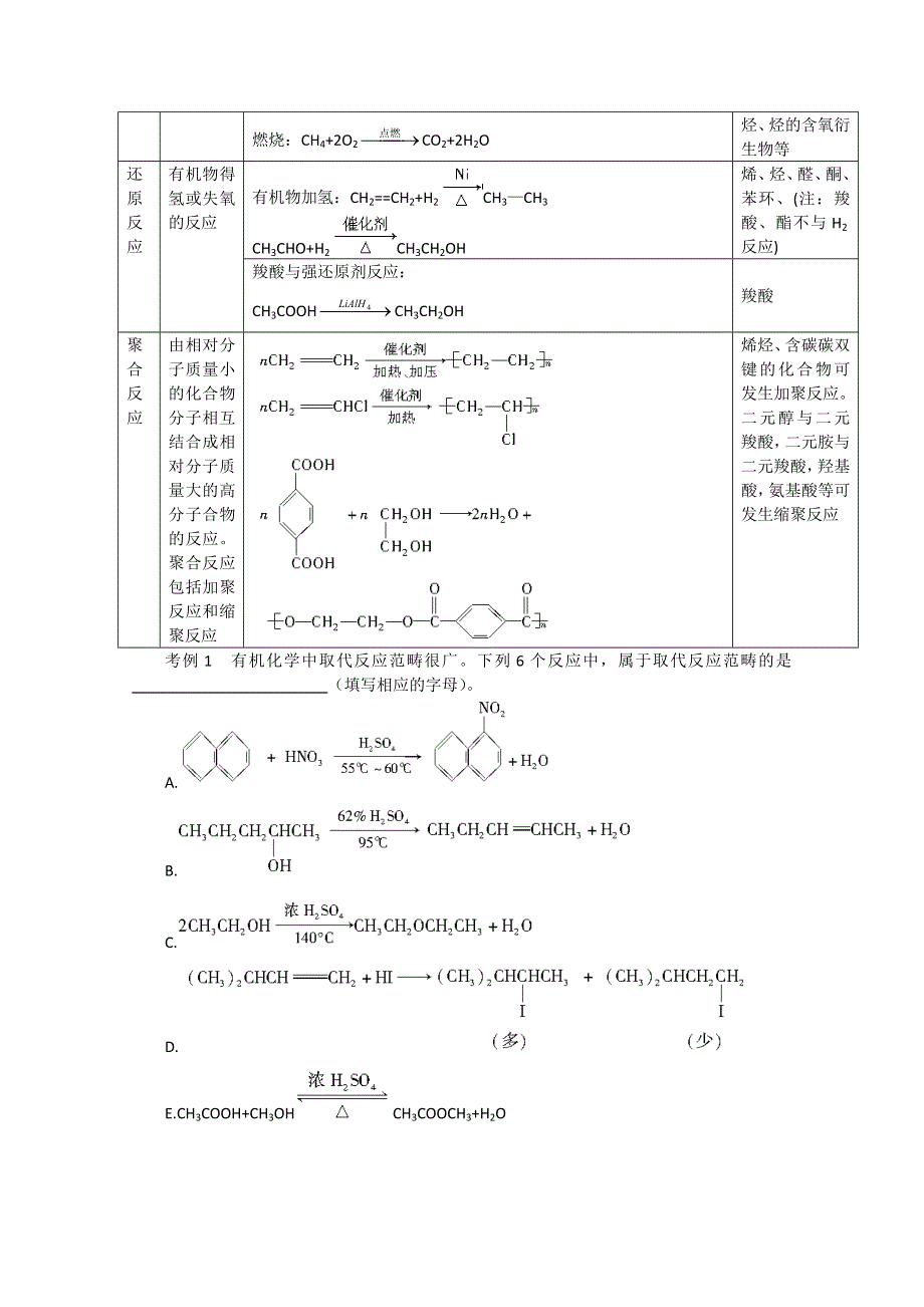 2013届高二化学同步导学案：专题4小结（苏教版选修5）.doc_第3页