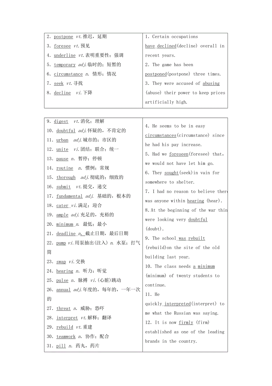 2020-2021学北师大版高中英语选修7教案：UNIT21 HUMAN BIOLOGY WORD版含解析.doc_第2页