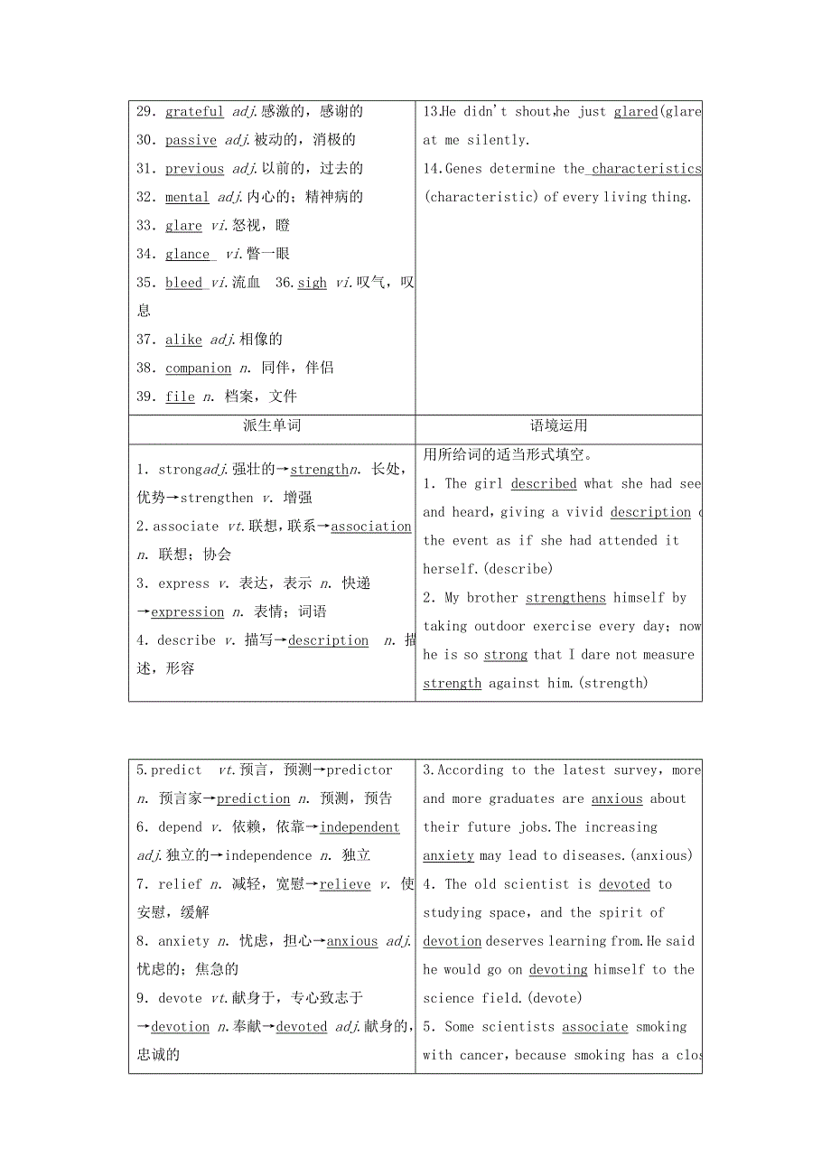 2020-2021学北师大版高中英语必修5教案：UNIT13 PEOPLE WORD版含解析.doc_第3页