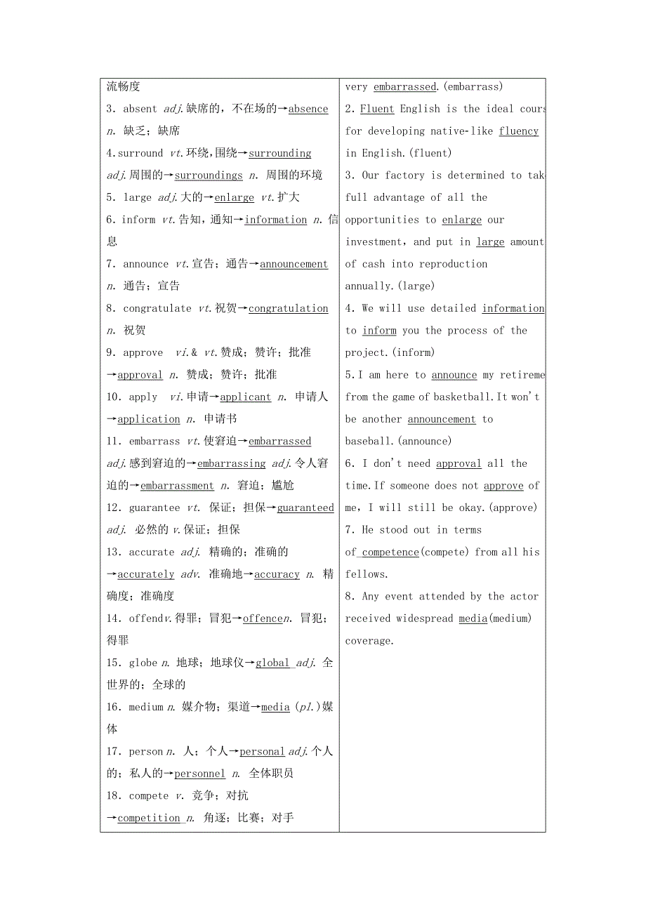 2020-2021学北师大版高中英语选修7教案：UNIT19 LANGUAGE WORD版含解析.doc_第3页