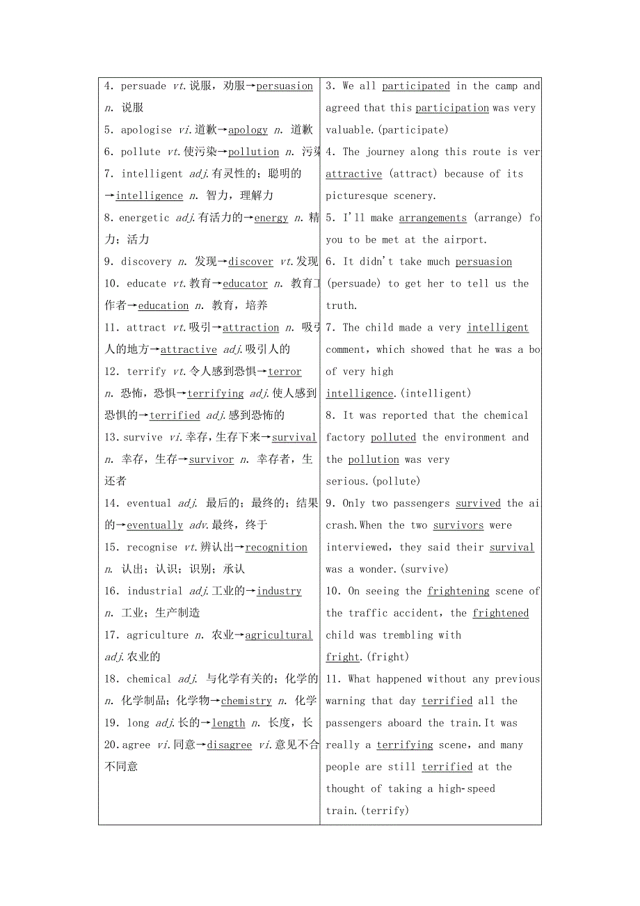 2020-2021学北师大版高中英语必修3教案：UNIT7 THE SEA WORD版含解析.doc_第3页