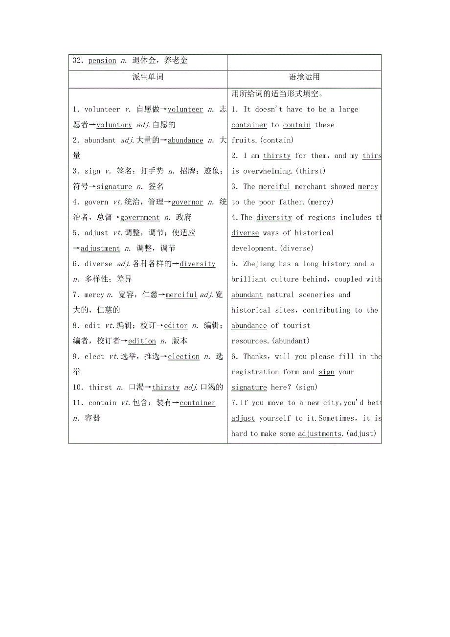 2020-2021学北师大版高中英语选修8教案：UNIT24 SOCIETY WORD版含解析.doc_第3页