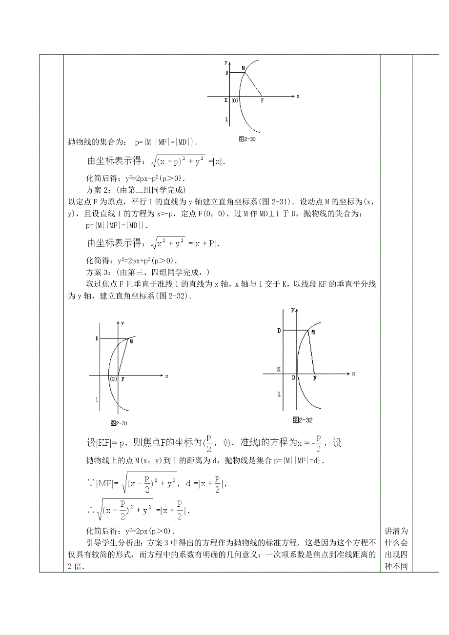 四川省射洪县射洪中学高二数学《2.4.1抛物线的标准方程》教学过程一.doc_第2页