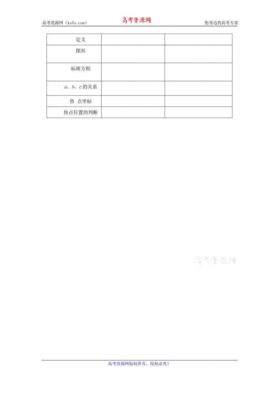 《名校推荐》河北省石家庄市第一中学高中数学选修2-1：2.3.1双曲线及其标准方程 导学案.doc_第3页