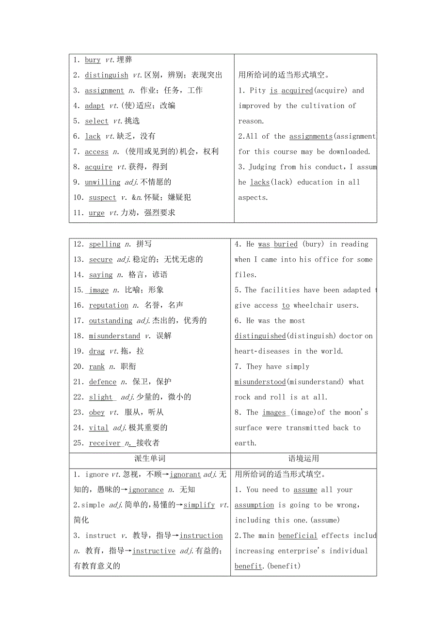 2020-2021学北师大版高中英语必修5教案：UNIT15 LEARNING WORD版含解析.doc_第2页