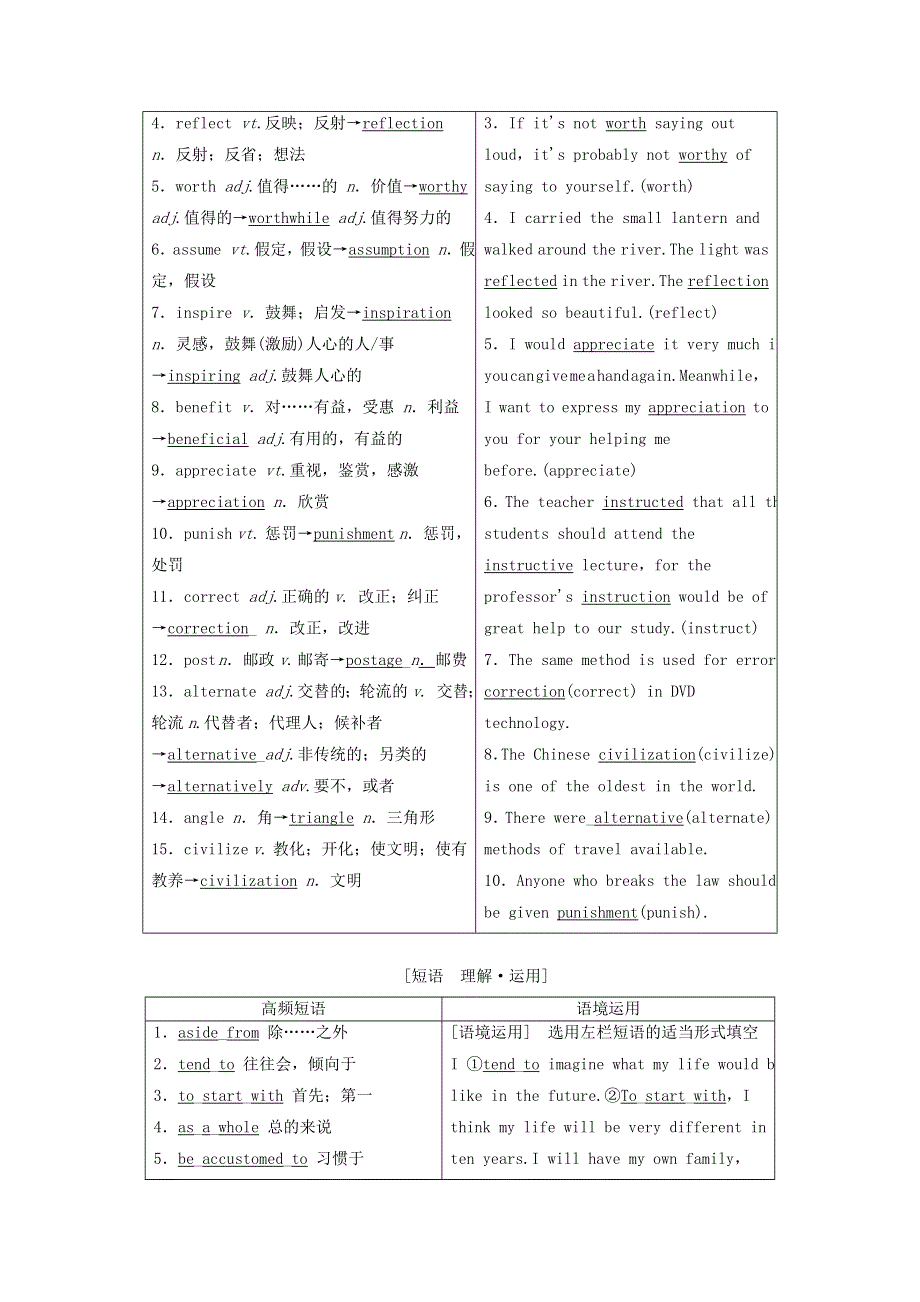 2020-2021学北师大版高中英语必修5教案：UNIT15 LEARNING WORD版含解析.doc_第3页