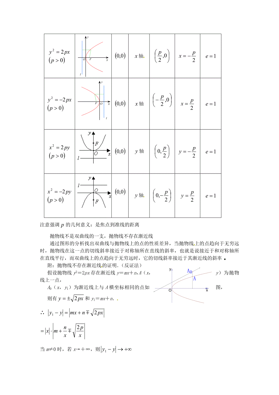 四川省射洪县射洪中学高二数学《2.doc_第2页