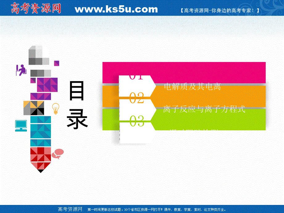 2020版高考化学一轮复习通用版课件：第二章 第2课时　微观探离子（1）——“离子反应”相关知识全落实（31张） .ppt_第2页