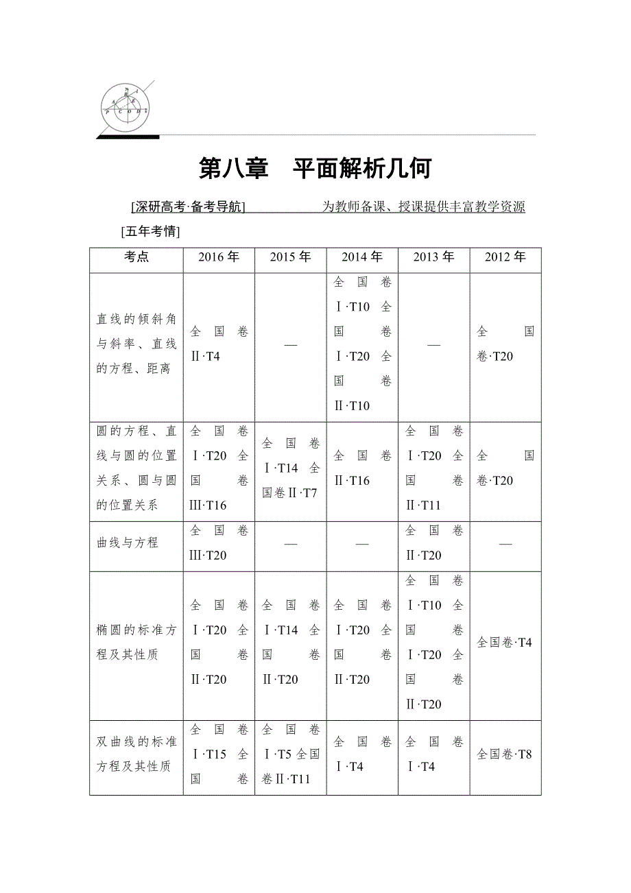 2018一轮北师大版（理）数学教案：第8章 第1节　直线的倾斜角与斜率、直线的方程 WORD版含解析.doc_第1页