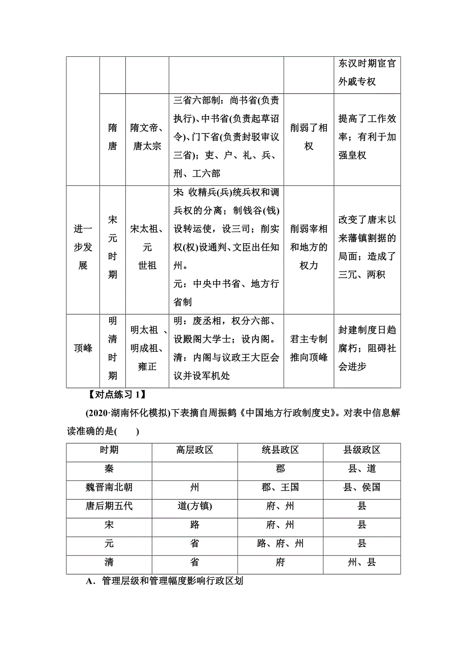 2022版高考历史人教版一轮复习学案：第4单元 单元提升课 WORD版含答案.doc_第2页