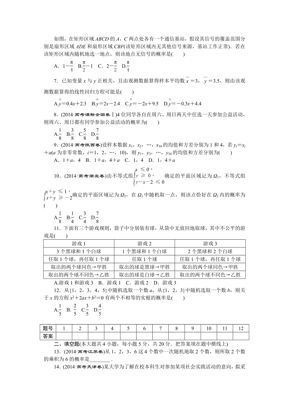 优化方案·高中同步测试卷·人教A数学必修3：高中同步测试卷（十四） WORD版含答案.doc_第2页