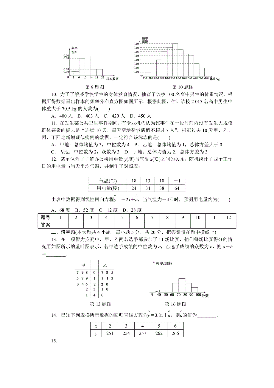 优化方案·高中同步测试卷·人教A数学必修3：高中同步测试卷（八） WORD版含答案.doc_第2页