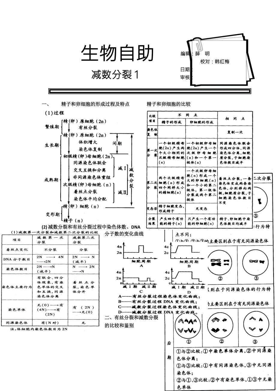 《名校推荐》河北省衡水中学2017届高三一轮复习生物研讨会资料：减数分裂自助 .doc_第1页