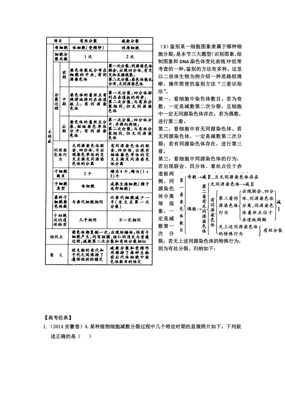 《名校推荐》河北省衡水中学2017届高三一轮复习生物研讨会资料：减数分裂自助 .doc_第2页