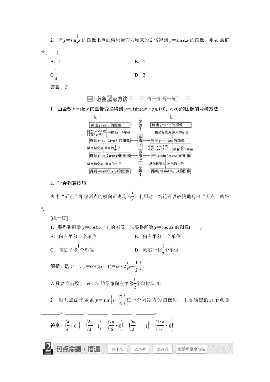 《与名师对话》2015年高考总复习数学（文北师大版）配套文档：第3章　第4节 函数Y＝ASIN(ΩX＋Φ)的图像及3角函数模型的简单应用.doc_第2页