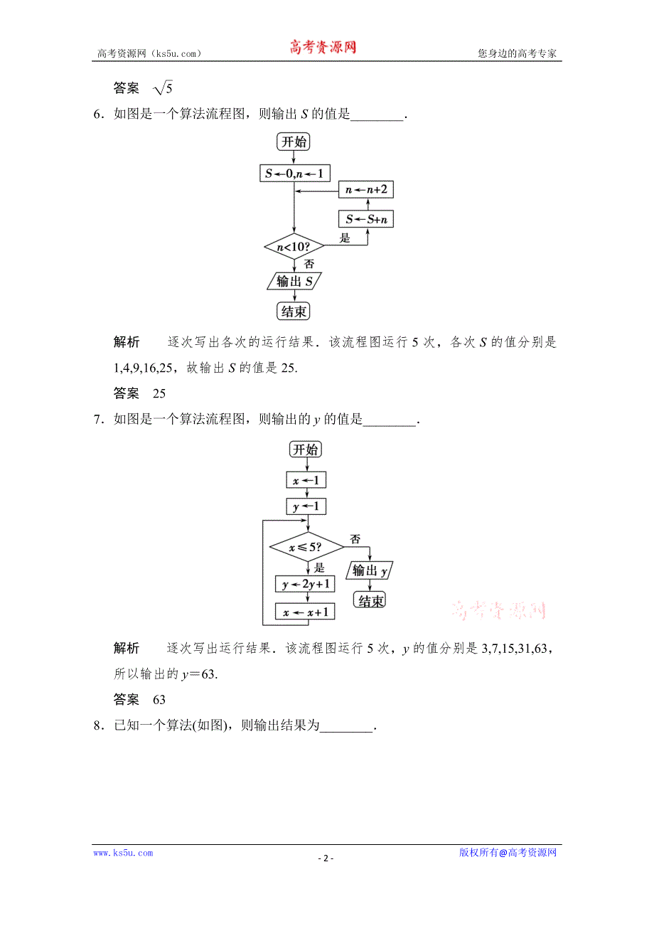 《创新设计》2015高考数学（江苏专用理科）二轮专题整合：补偿练11复数、程序框图.doc_第2页