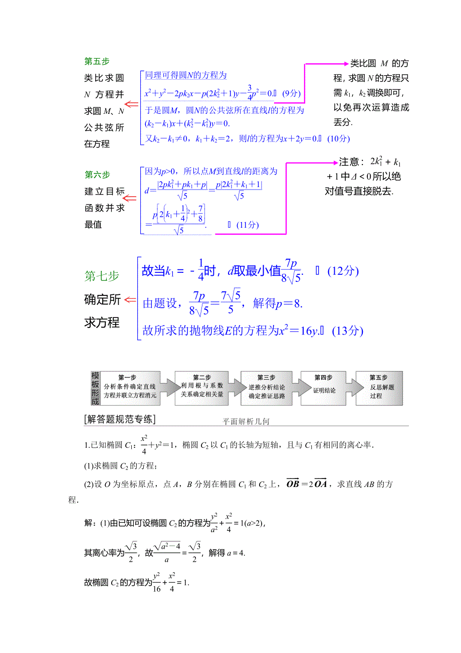 《与名师对话》2015年高考总复习数学（文北师大版）配套文档：增分讲座六“解析几何”类题目的审题技巧与解题规范.doc_第3页