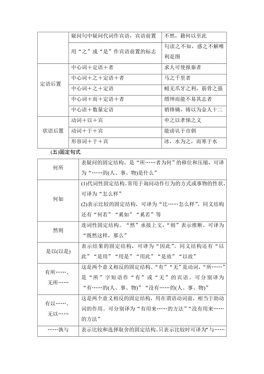 2018一轮浙江语文教案：第3部分 专题13 第2节 考点4 文言翻译 WORD版含解析.doc_第3页