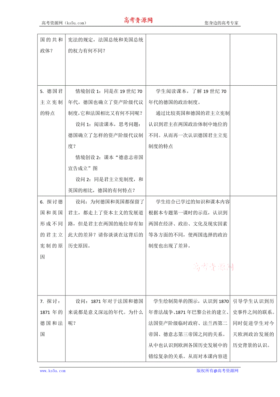 2011高一历史：6.20《资产阶级代议制在欧洲大陆的扩展》教案（大象版必修一）.doc_第3页