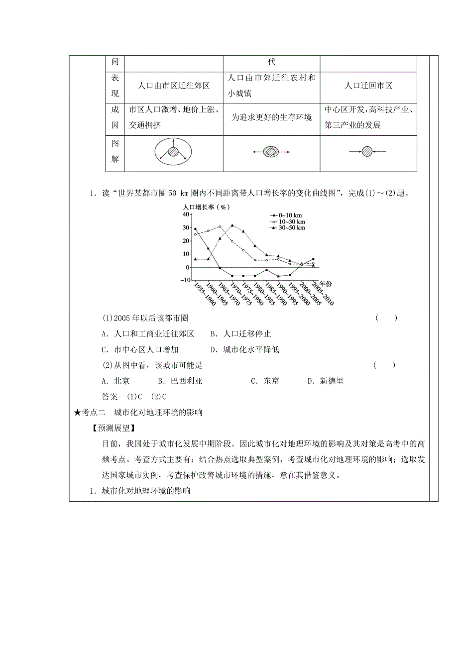 《名校推荐》河北省张家口市第一中学高三地理一轮复习教案：必修二 第二章 第2讲　城市化过程与特点及其对地理环境的影响 .doc_第3页