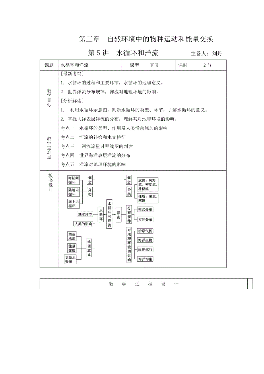 《名校推荐》河北省张家口市第一中学高三地理一轮复习教案：必修一 第三章 第5讲　水循环和洋流 .doc_第1页