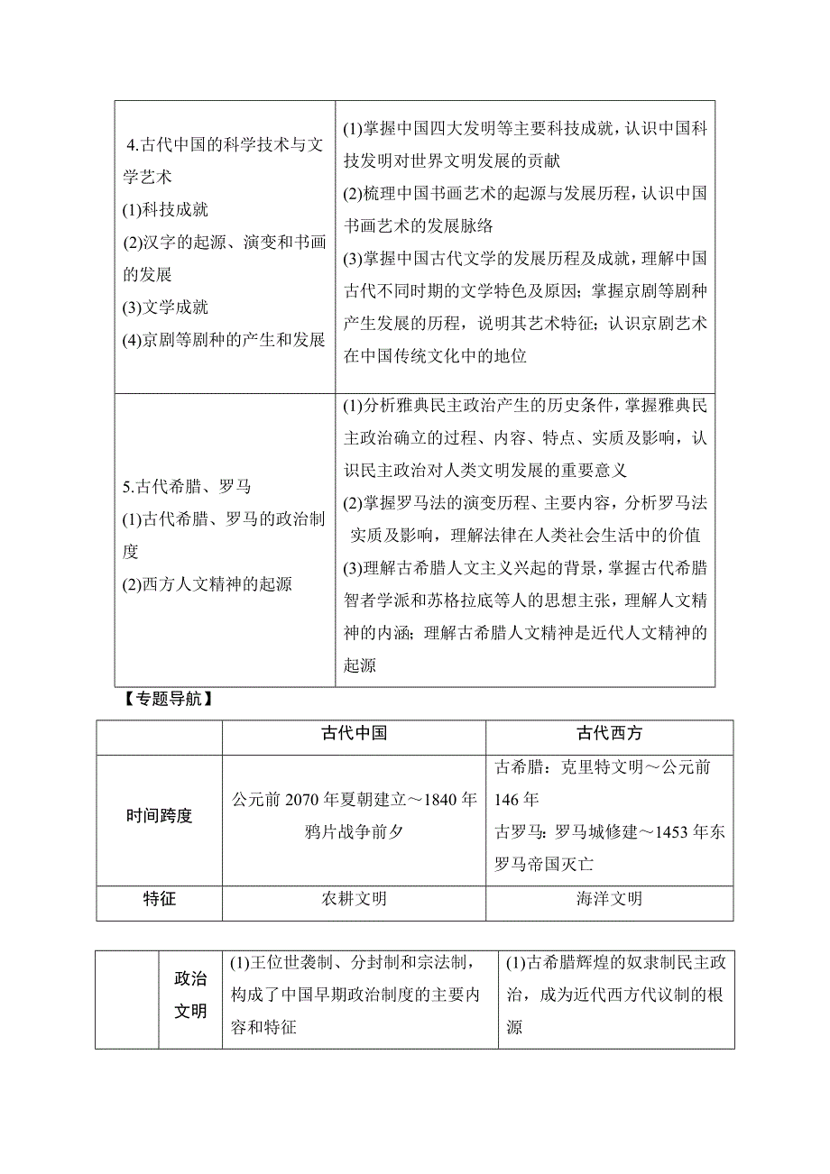 《创新设计》2015年高考历史二轮专题复习教师文档：第1讲　古代中华文明的奠基、形成和发展.doc_第2页