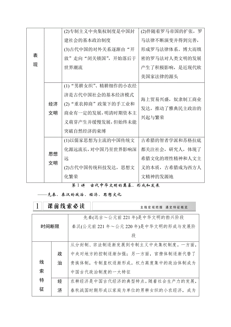 《创新设计》2015年高考历史二轮专题复习教师文档：第1讲　古代中华文明的奠基、形成和发展.doc_第3页