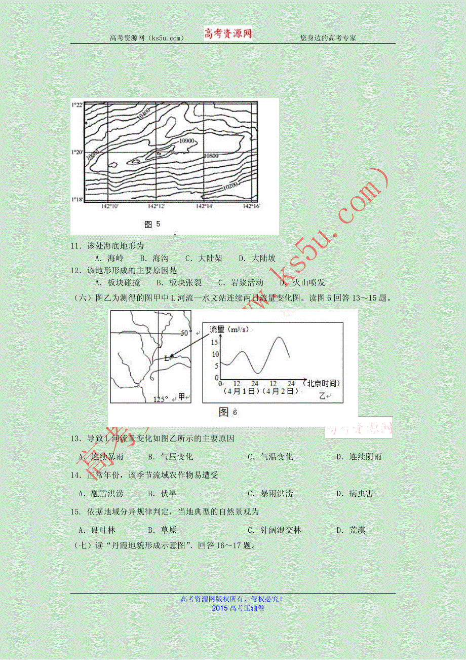 2015上海市高考压轴卷 地理 PDF版含解析.pdf_第3页