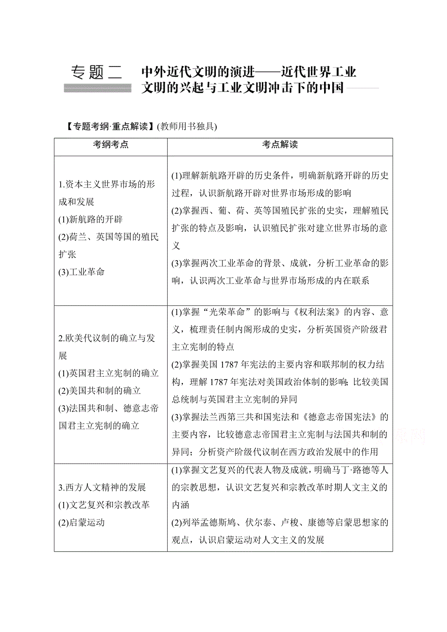 《创新设计》2015年高考历史二轮专题复习教师文档：第5讲　西方近代工业文明的前奏——工场手工业.doc_第1页