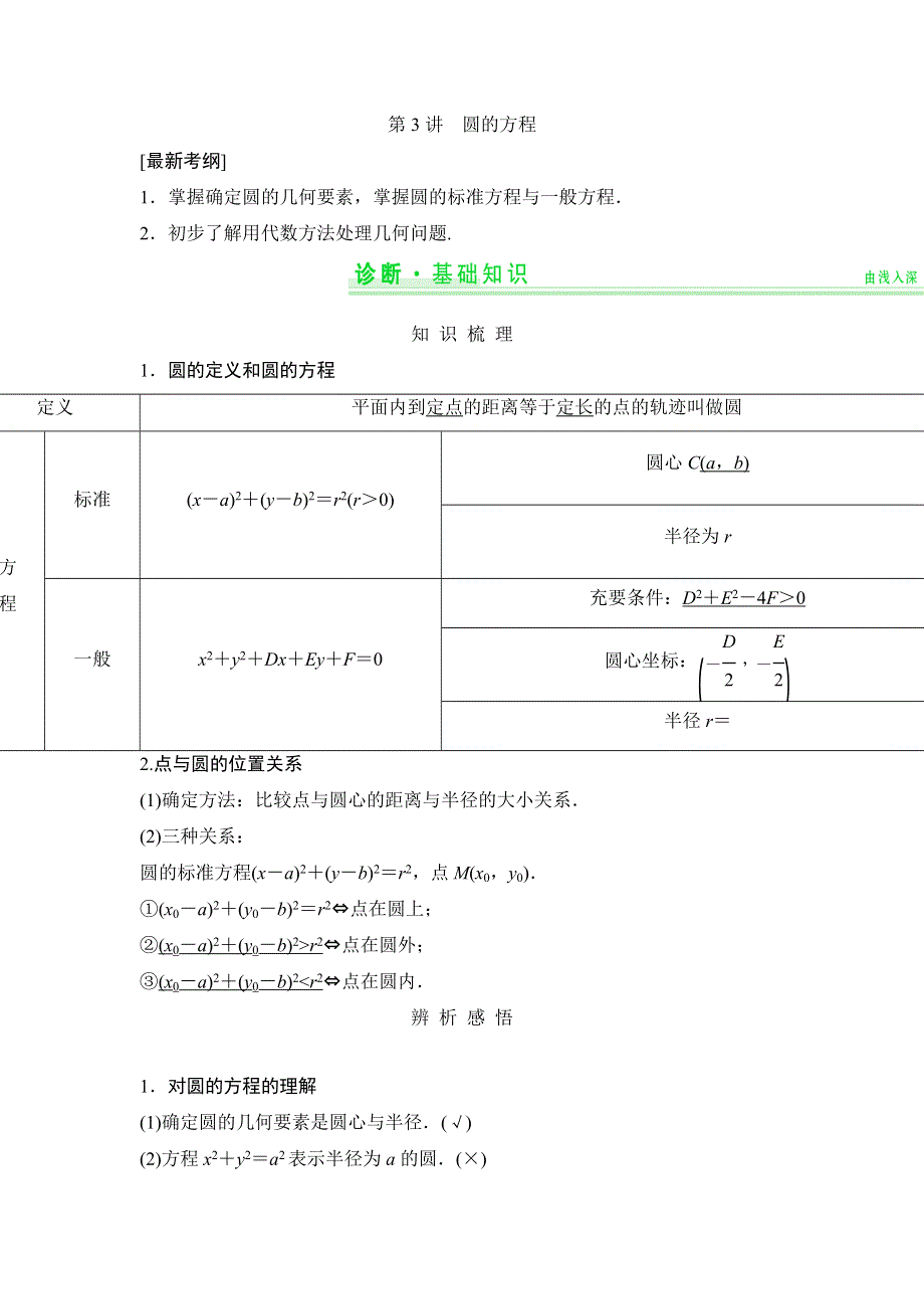 《创新设计》2015年高考数学（四川专用理）一轮复习考点突破：第8篇 第3讲 圆的方程.doc_第1页