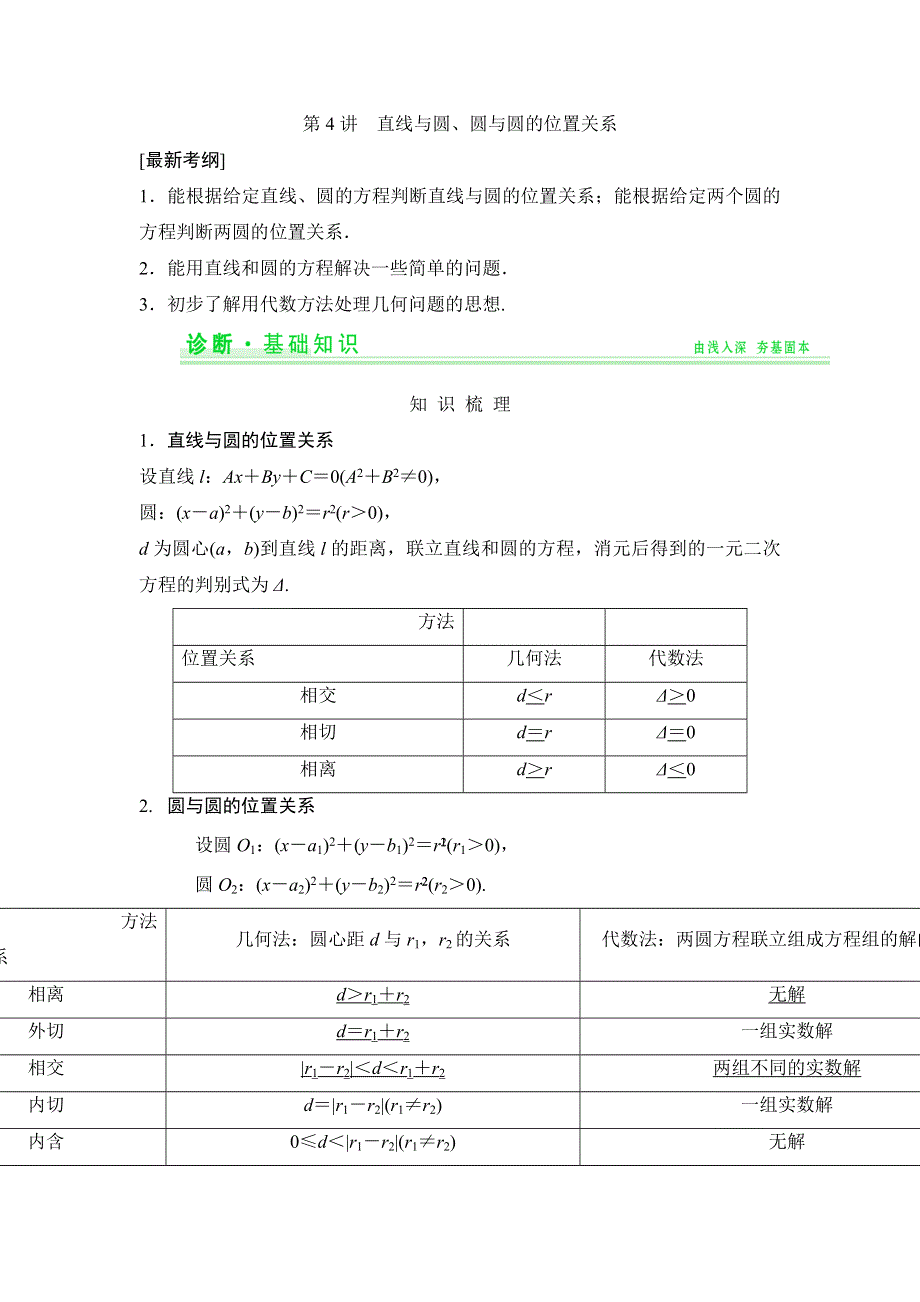 《创新设计》2015年高考数学（四川专用理）一轮复习考点突破：第8篇 第4讲 直线与圆、圆与圆的位置关系.doc_第1页