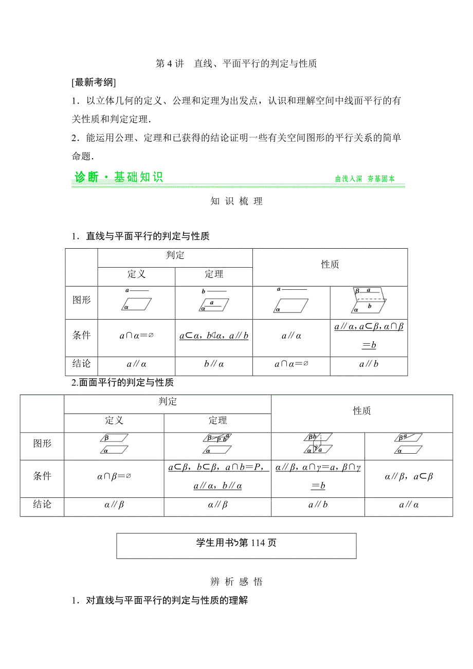 《创新设计》2015年高考数学（四川专用理）一轮复习考点突破：第7篇 第4讲 直线、平面平行的判定与性质.doc_第1页