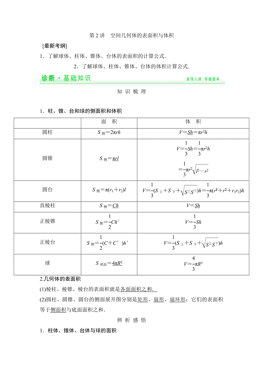 《创新设计》2015年高考数学（四川专用理）一轮复习考点突破：第7篇 第2讲 空间几何体的表面积与体积.doc_第1页